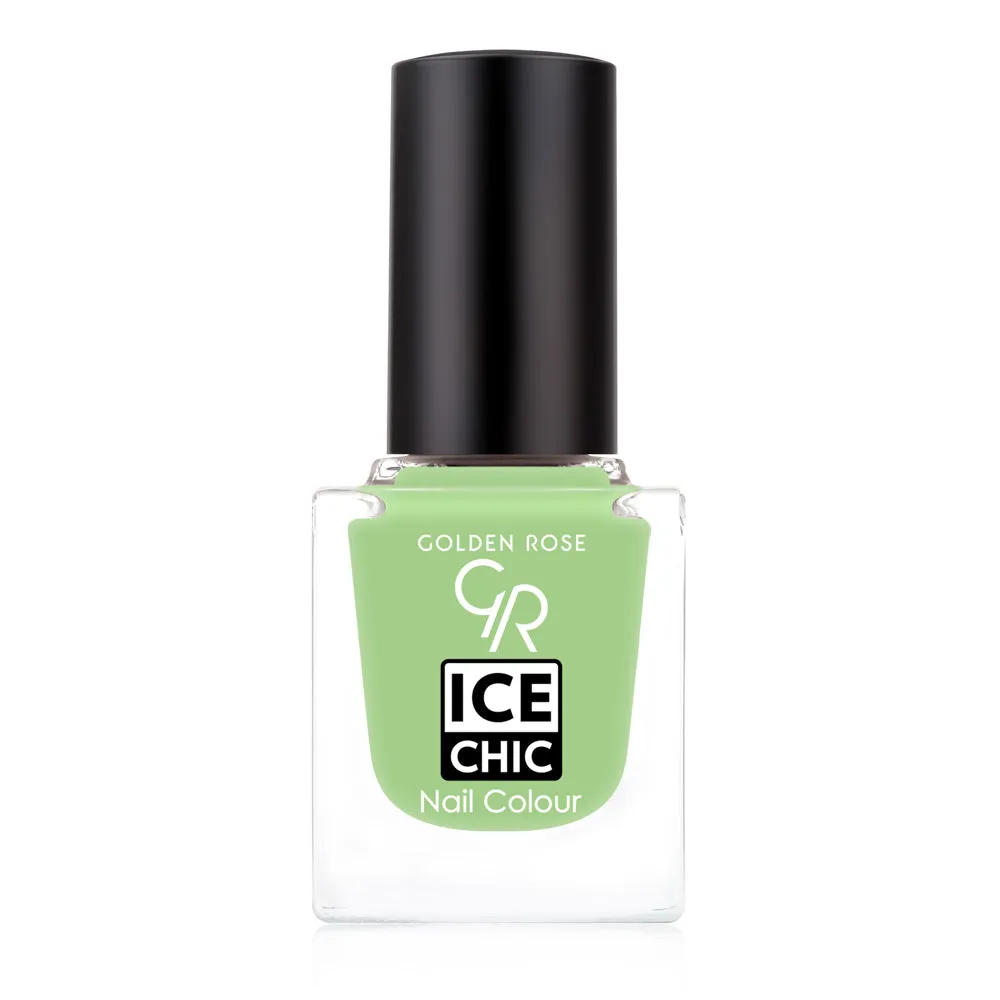 Ice Chic Nail Lacquer(71-145)